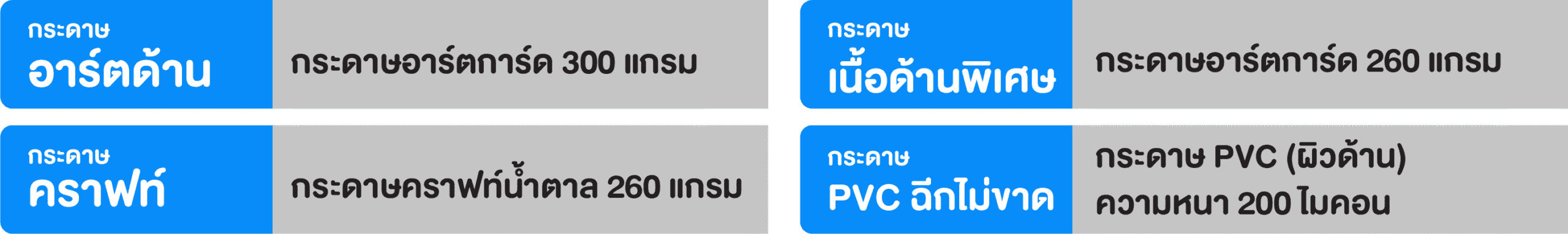 Business Card / นามบัตร
