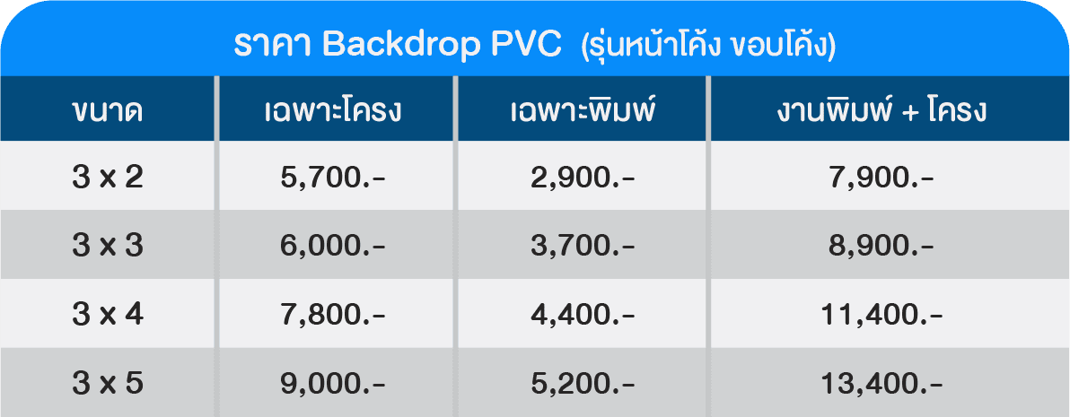 ราคา Backdrop PVC (รุ่นหน้าโค้ง ขอบโค้ง)