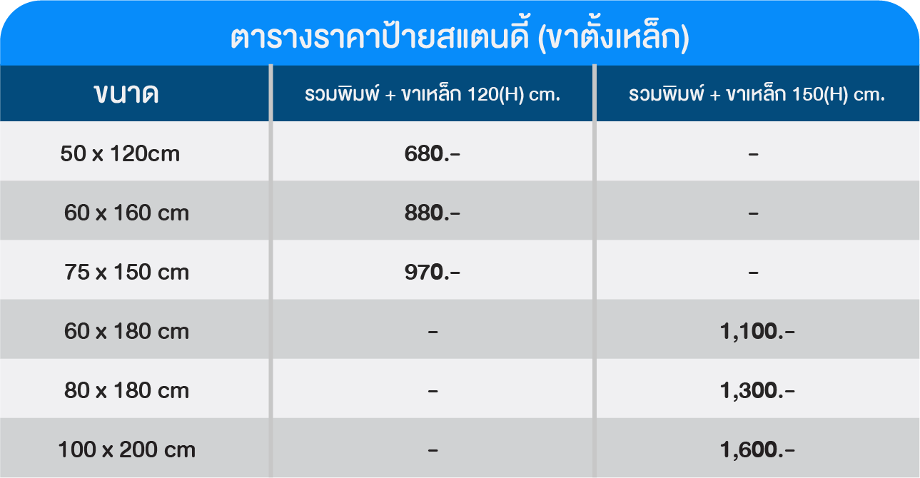ราคาป้ายสแตนดี้ (ขาตั้งเหล็ก)