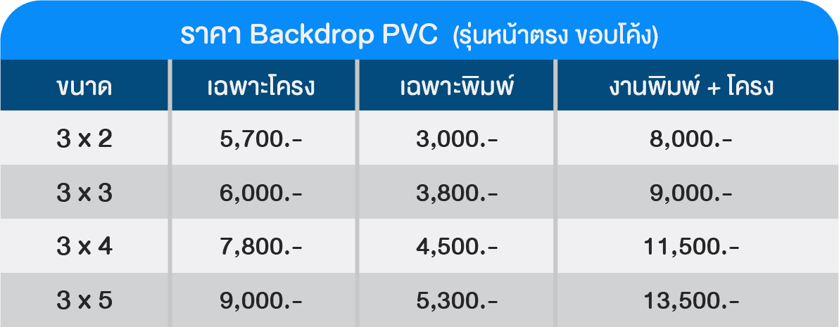 ราคา Backdrop PVC (รุ่นหน้าตรง ขอบโค้ง)