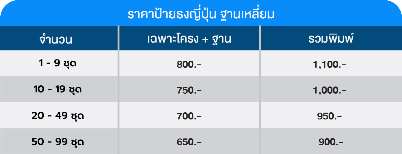 ราคาป้ายธงญี่ปุ่น ฐานเหลี่ยม