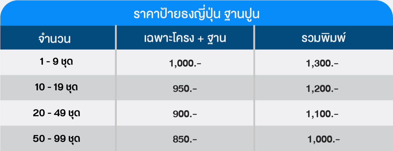 ราคาป้ายธงญี่ปุ่น ฐานปูน