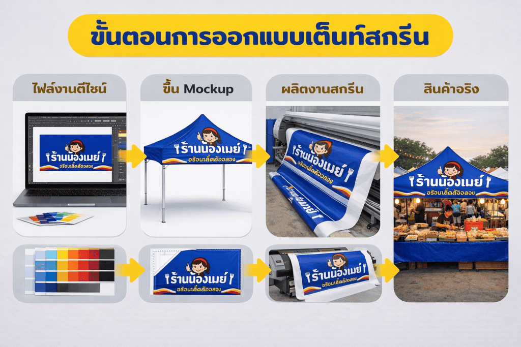 เต็นท์สนาม