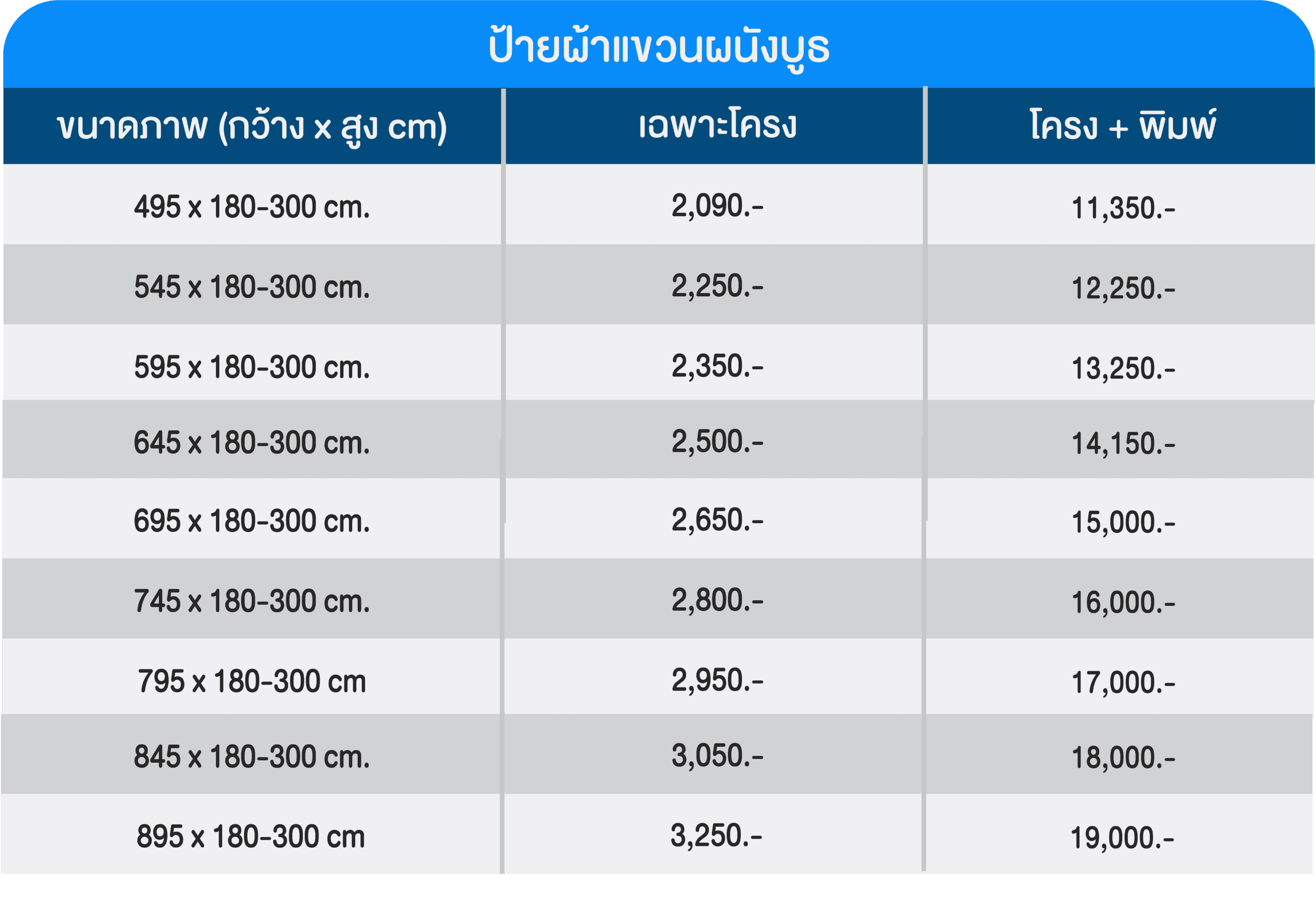 ป้ายผ้าแขวนผนัง
