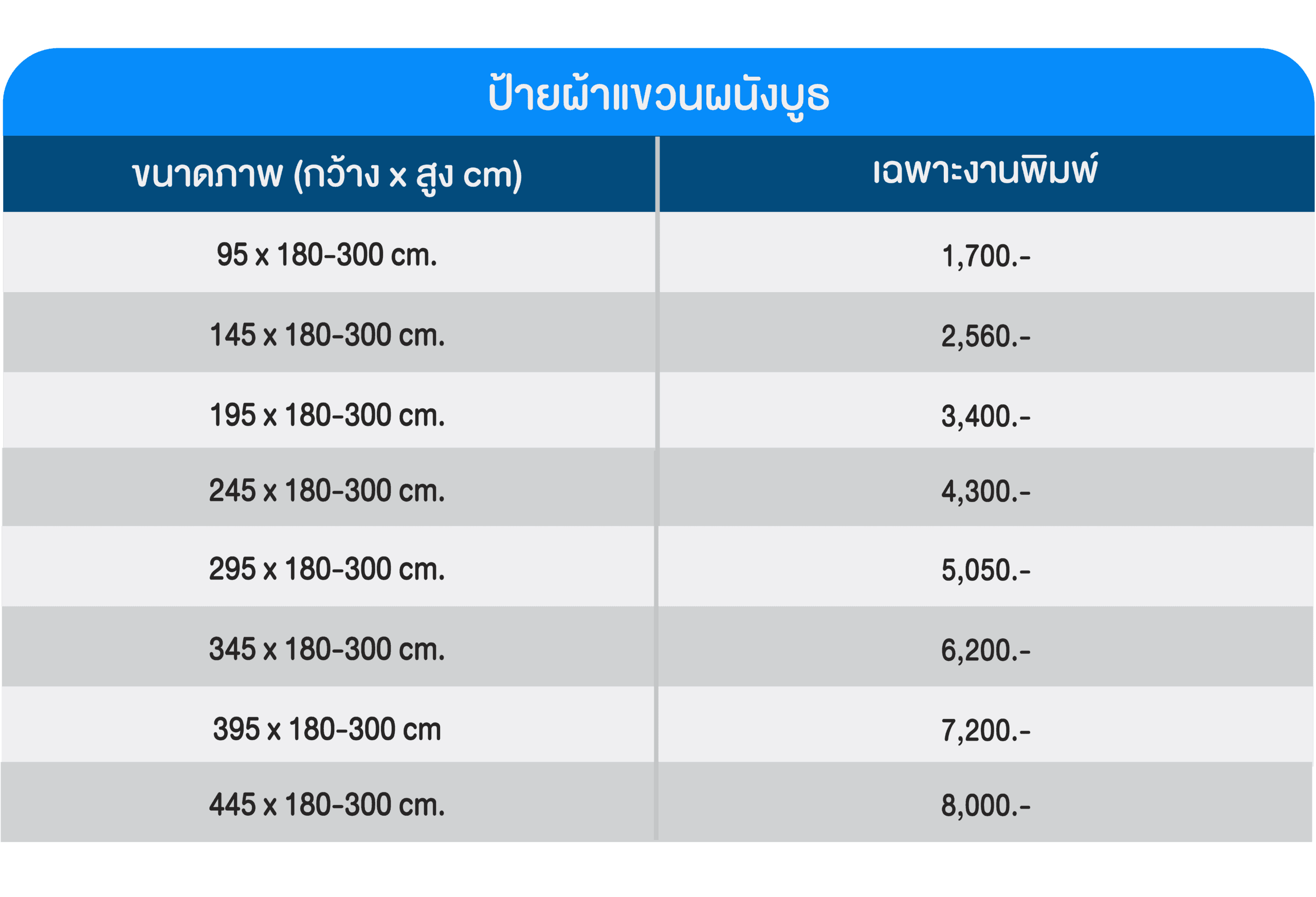 ป้ายผ้าแขวนผนังบูธ