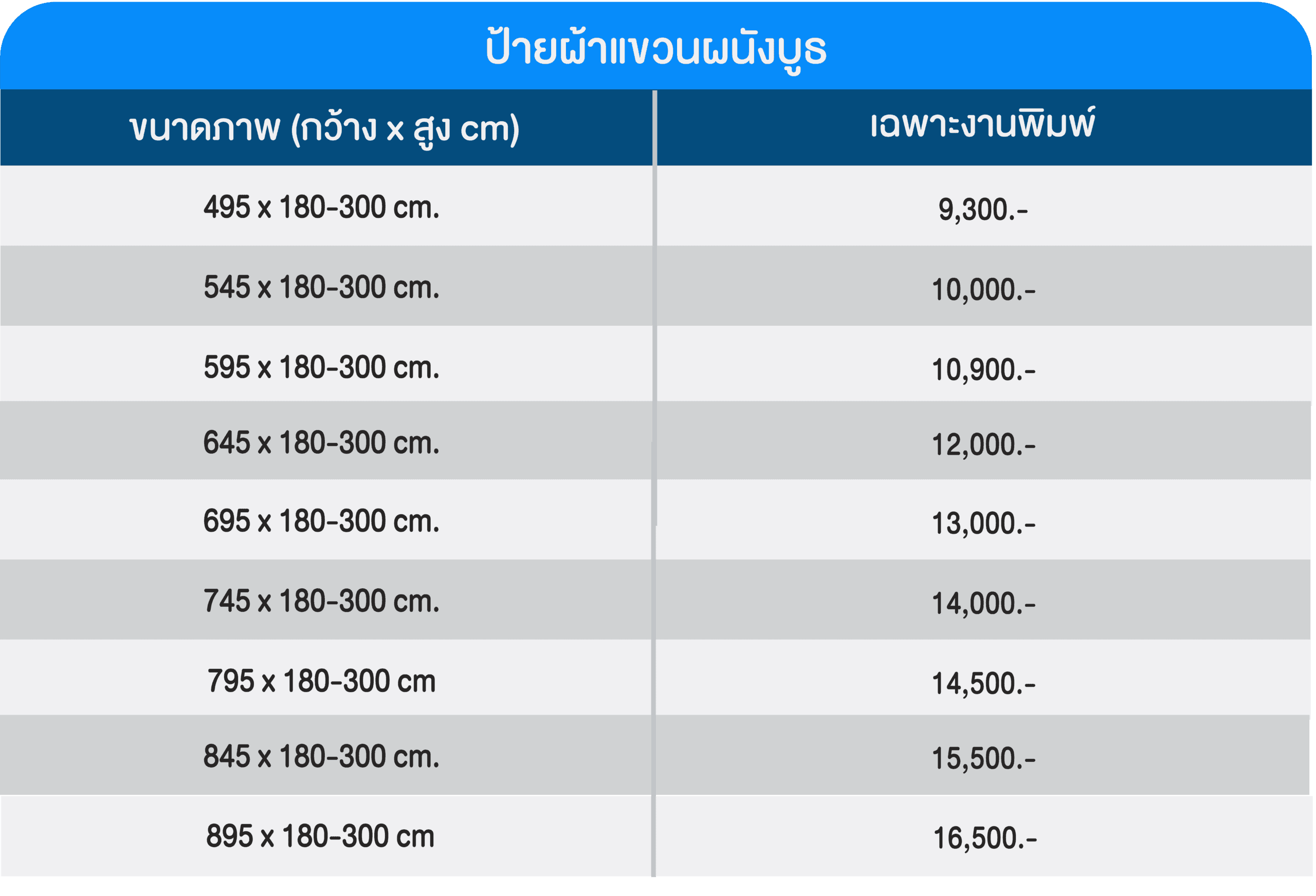 ป้ายผ้าแขวนผนังบูธ