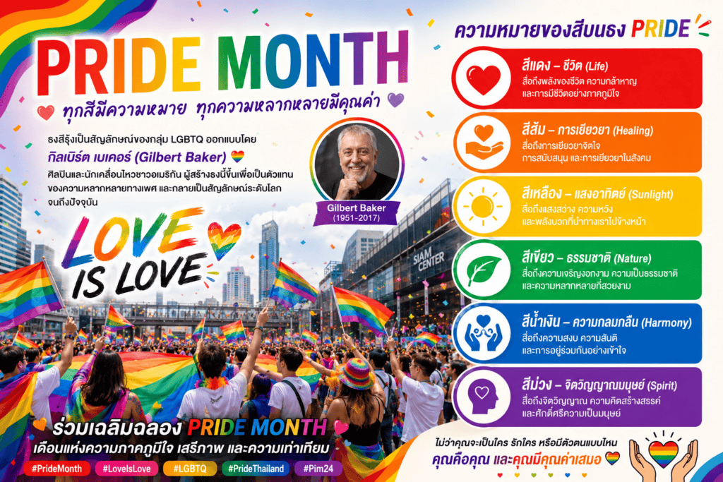 ความหมายของสีบนธง Pride