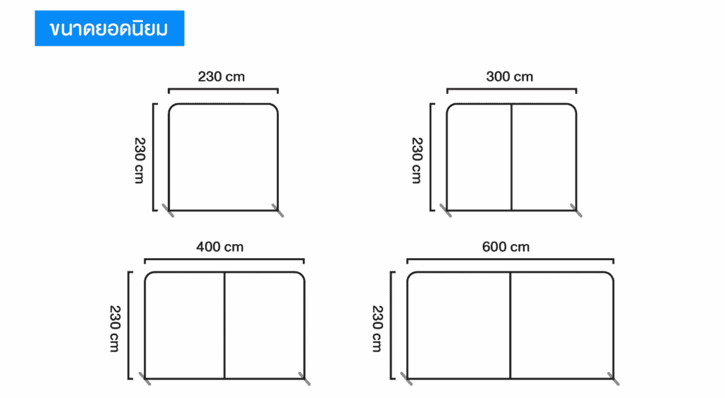 ขนาดยอดนิยมของ Fabric Backdrop | แบคดรอปผ้า สำหรับงานอีเวนต์และออกบูธ